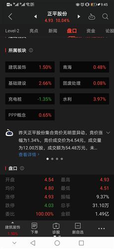 信息搜集能力與新聞敏感度 錯失正平股份買入點的反思